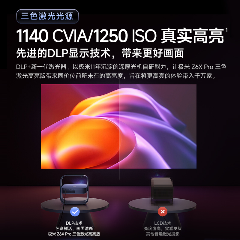 极米Z6X Pro 三色激光高亮版 投影仪家用 轻薄投影机高清 一体式云台 2年质保